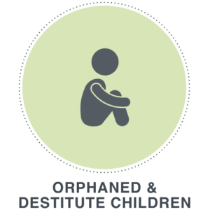 Orphaned and destitute children