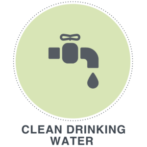 Clean drinking water