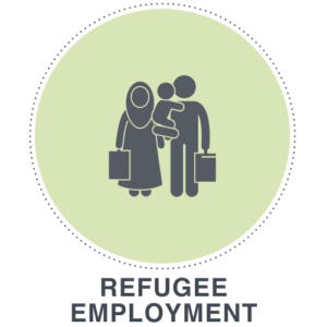Refugee Employment