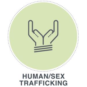 Human/sex trafficking