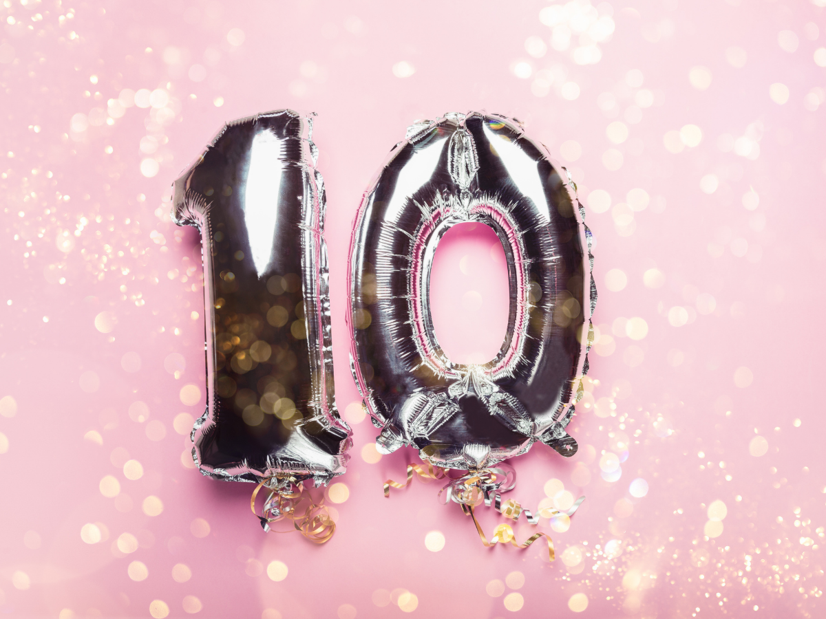 10 Birthday Gifts under $50